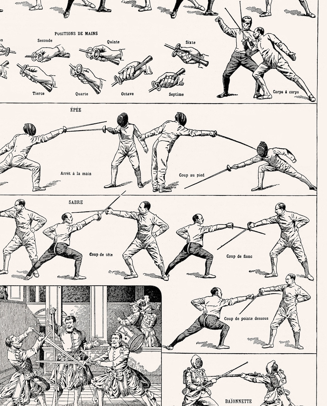 Large Fencing Poster for Vintage Fencing Decor. Fencing Wall - Etsy UK