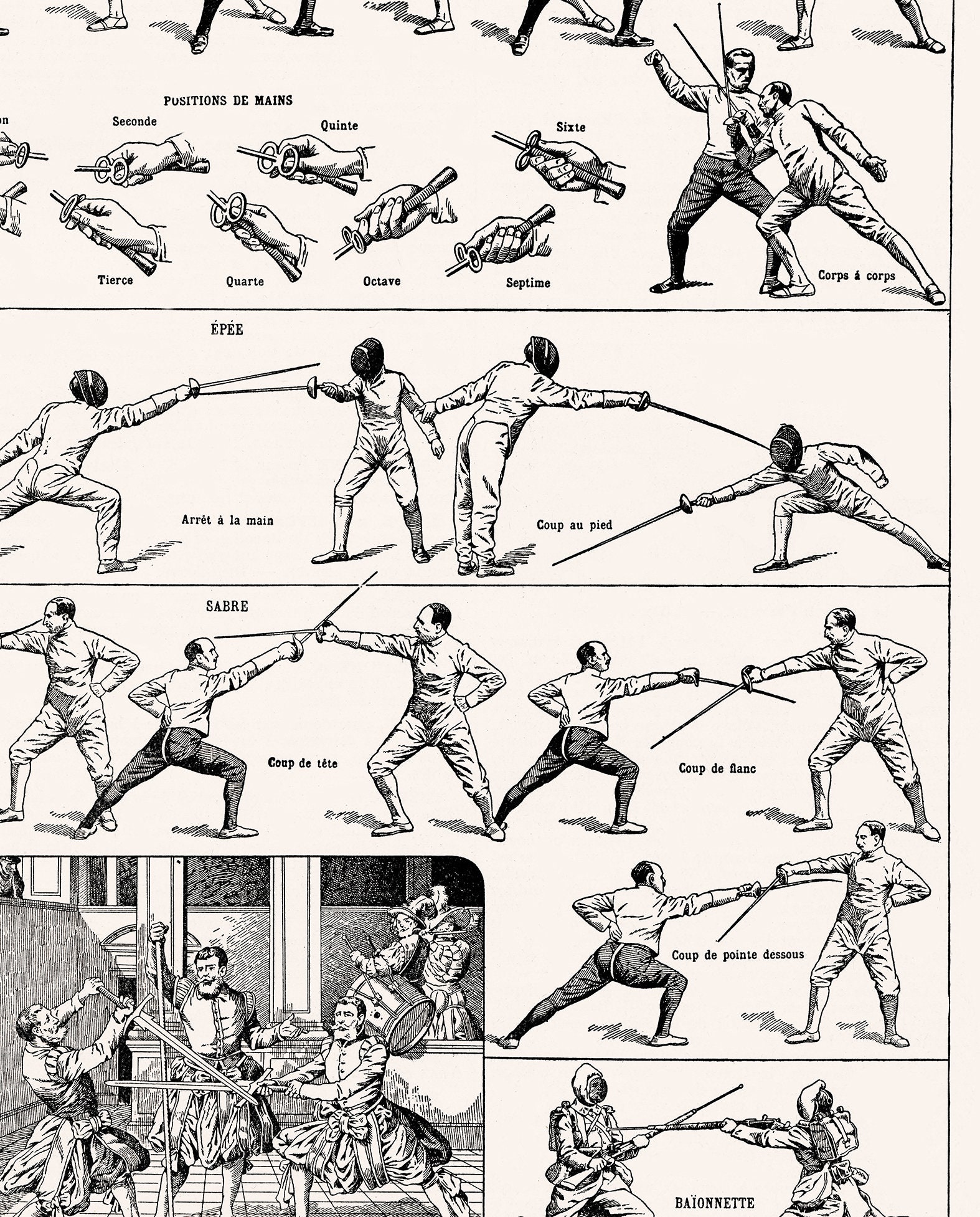 Large Personalized Fencing Poster for Vintage Fencing Decor. Etsy UK
