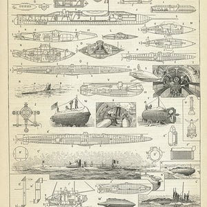 1897 antique submarine print for vintage nautical navy decor. Torpedo boat poster. Military office decor pilot naval engineer gift