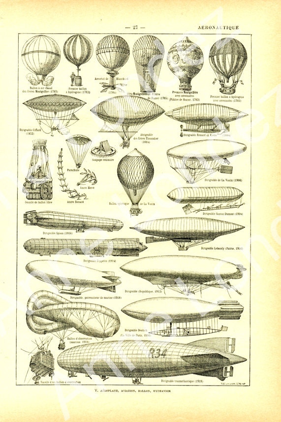 Montgolfières Vintage 1922 Poster de Ballons à Air Chaud Illustration Montgolfière Déco d'aérostat