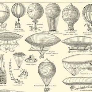 May include: A black and white illustration depicting a variety of historical airship designs, including hot air balloons, dirigibles, and parachutes. The illustration features text labels with dates and names of inventors, such as "Aérostat de Blanchard (1784)" and "Dirigeable des frères Tissandier (1884)".