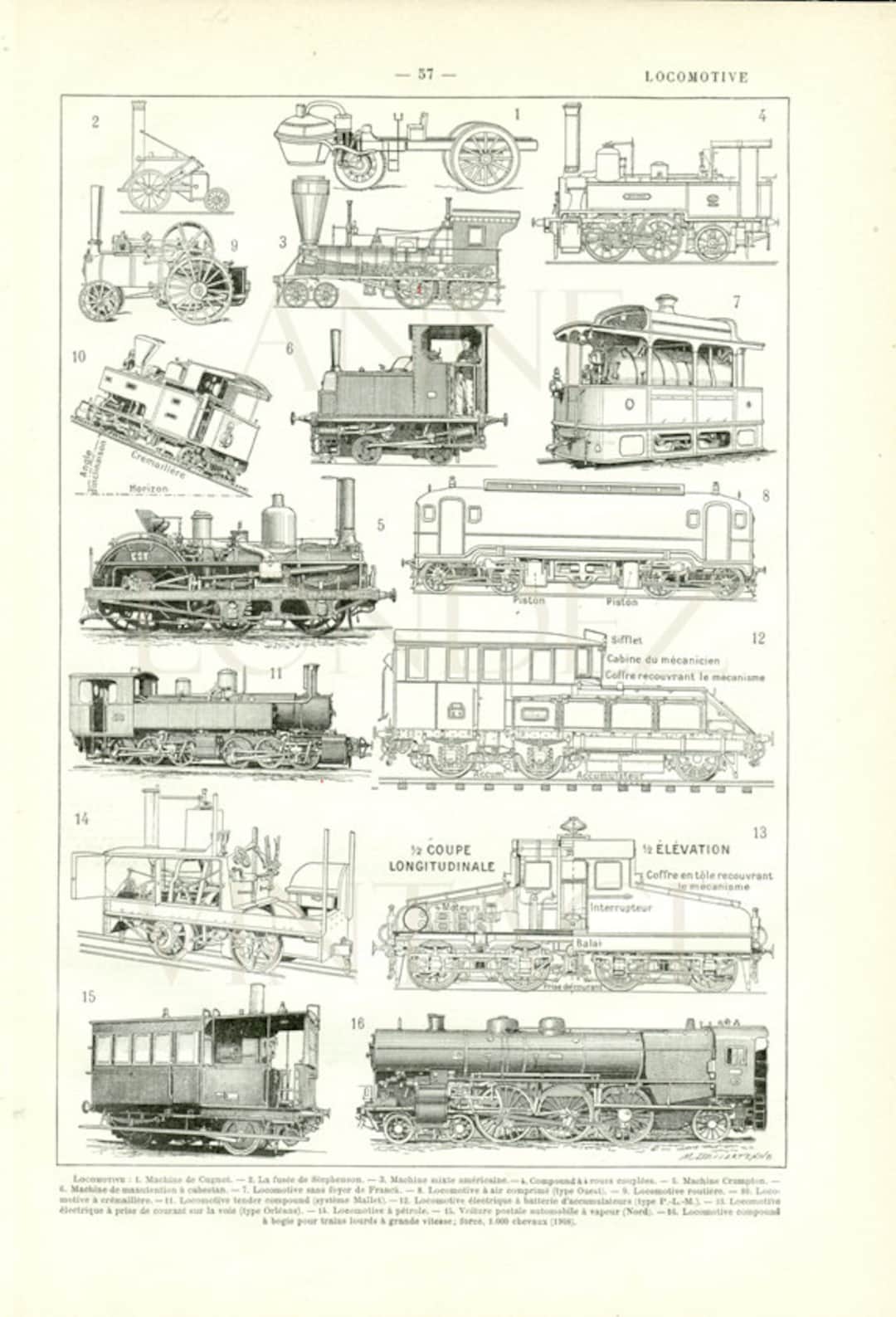Train Gift 1908 Vintage Train Engine Poster Antique Train Print Train ...