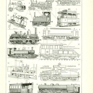 Train gift 1908 Vintage train engine poster Antique train print Train poster Locomotive print Train decor Train decoration