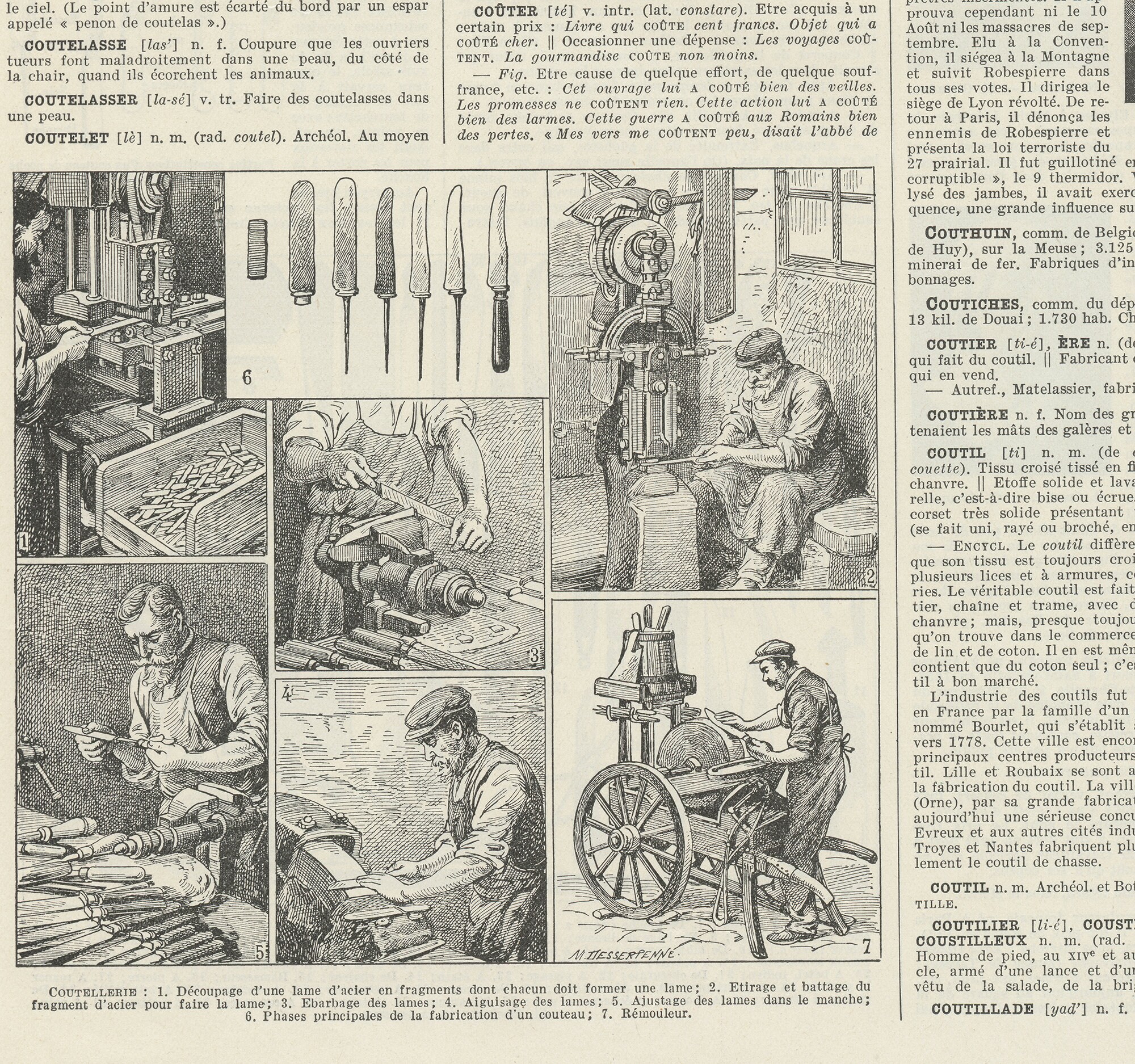 1936 Illustrations de Coutellerie Vintage. Cadeau Pour Artisan Coutellier. Décoration Magasin Coutea