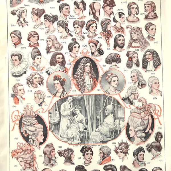 1936 Illustration de coiffure Illustrations de chapeaux Modèles de coiffure  Déco salon de coiffure Déco boutique de chapeaux