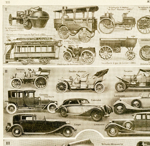 Vintage Vehicle Print 1948 Transportation Wall Art Old Car Etsy