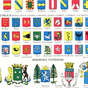 1948 Antique heraldry print. Armorial shields poster. Heraldry office decor gift. Knight king Malta Armories. Dark academia