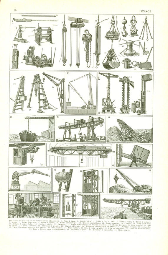 1948 Poster de Grues Vintage Illustration Levage Engins Cadeau Pour Ingénieur Grutier Ouvrier