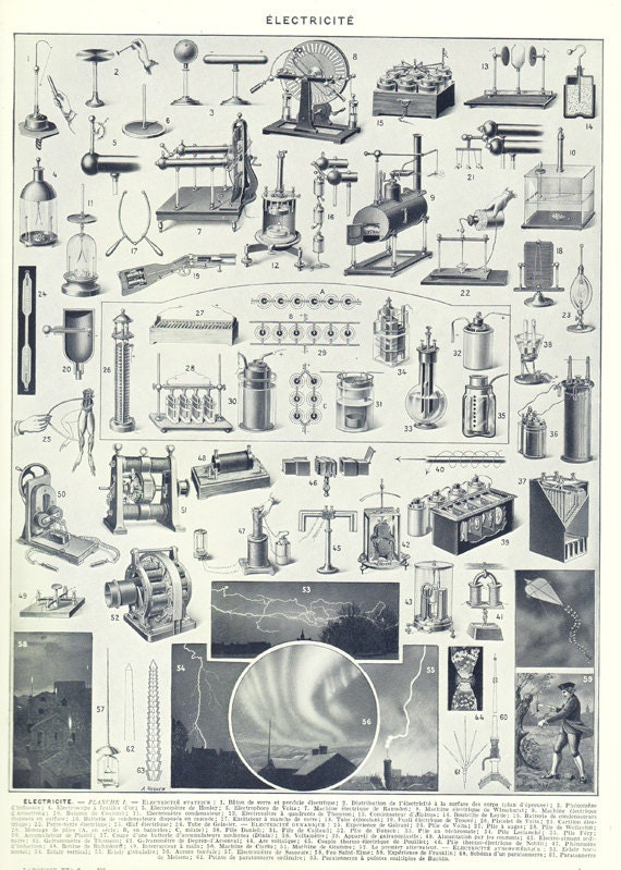 1936 Poster de Science Vintage Electricité Cadeau Pour Électricien Physicien Décoration Salle Classe