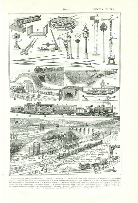 1922 Chemins de Fer Train Vintage Illustration Ancienne Trains