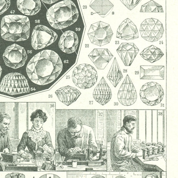 1936 Poster de diamants taillés Affiche de Taille du diamant Cadeau diamantaire Exploitation Illustration minéraux Dictionnaire français