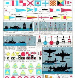 Könnte beinhalten: Vintage See- und Luftfahrtsignal-Tabelle. Die Tabelle zeigt verschiedene Flaggen, Symbole und Diagramme für die Kommunikation in der See- und Luftfahrt, einschließlich Flaggen für Zahlen, Ersatzzeichen und Wegmarkierungen. Auch Verkehrsschilder sind enthalten.