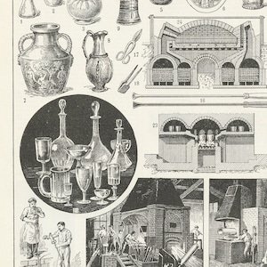 Antique Glass blowing print from 1936 .Vintage glass blowing poster- Glass making glassblower Gift for glass artist Scientific glassblowing