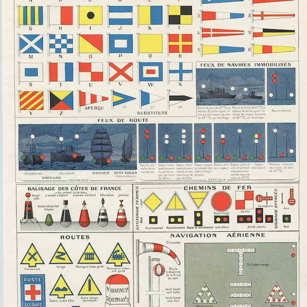 Poster de signaux de marine vintage 1936 Code international de signalisation maritime Signalisation routière. Panneaux routiers. Trains