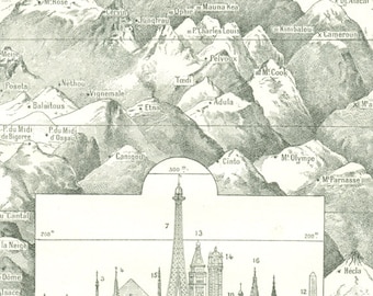 1922 Antique geography print Mountain & monuments height French Eiffel Tower