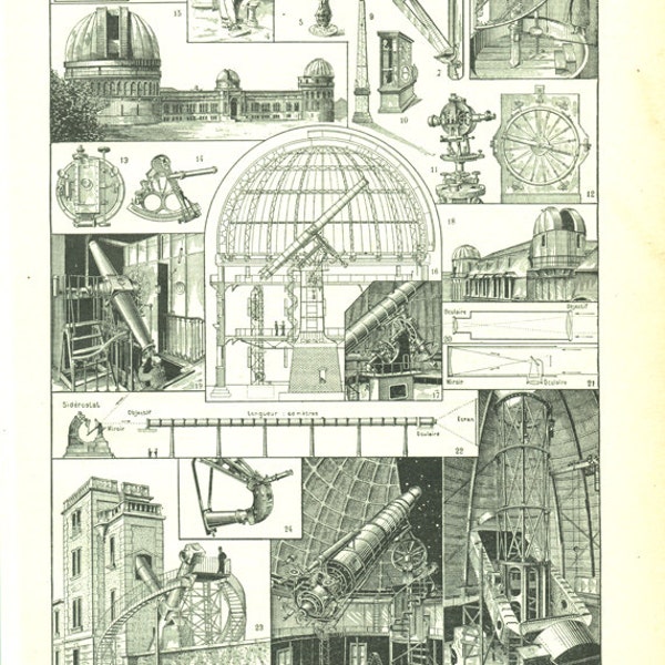 1922 Vintage astronomy print Vintage astronomy decor Antique astronomy poster Vintage Astronomy gifts Unusual gifts for men Gifts for boys