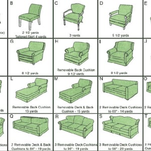 May include: Diagram showing different types of furniture upholstery with measurements in yards for each piece. The furniture includes a variety of chairs, sofas, and ottomans.