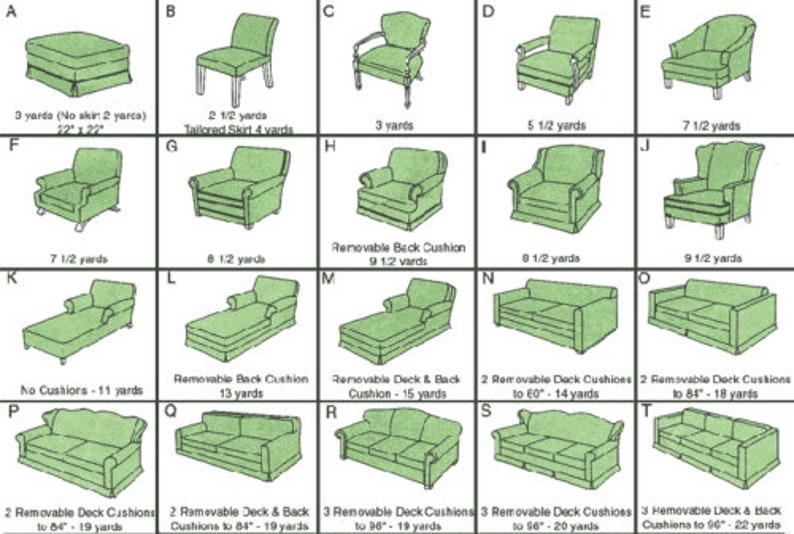 May include: A diagram showcasing various furniture pieces, including chairs, ottomans, and sofas, each in a green hue. Measurements in yards are provided for each item, with some also including dimensions like 22" x 22".