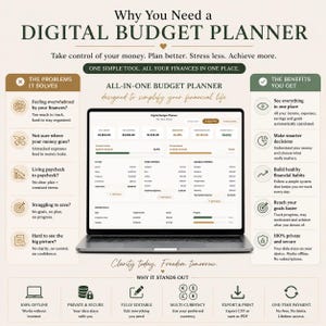 May include: A digital budget planner displayed on a laptop screen, featuring financial tracking sections for income, fixed and variable expenses, and savings goals. The infographic includes text detailing the problems it solves and benefits.