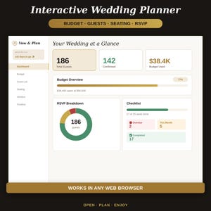 Può includere: Una dashboard interattiva per l'organizzazione di matrimoni intitolata Vow & Plan, con sezioni per budget, ospiti, posti a sedere e RSVP. L'interfaccia mostra dati tra cui 186 ospiti totali, 38,4K di budget utilizzato, una lista di controllo e un conto alla rovescia.