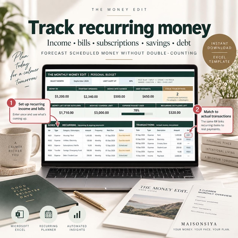 Excel Budget Tracker Monthly Budget Spreadsheet Automated Expense ...