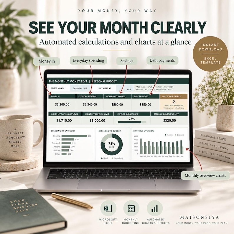 Excel Budget Tracker Monthly Budget Spreadsheet Automated Expense ...