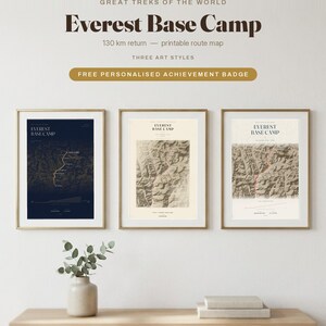 Everest Base Camp Trek Map Poster | EBC Nepal Route Print | Himalaya Hiking Wall Art | 3 Styles | Made to Order | Personalized Badge
