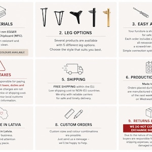 May include: An informational graphic with nine sections detailing furniture product specifications, including 18 mm EGGER Melamine Faced Chipboard, five leg options, assembly tools, production timelines, and policies regarding taxes, shipping, and returns.