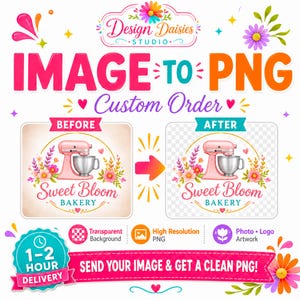 Könnte beinhalten: Eine digitale Servicegrafik mit dem Titel IMAGE TO PNG Custom Order. Sie zeigt einen Vorher-Nachher-Vergleich eines Sweet Bloom Bakery Logos mit einer rosa Küchenmaschine und Blumenakzenten, der den Übergang von einem festen zu einem transparenten Hintergrund darstellt.