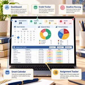 May include: A laptop screen displaying a digital student assignment dashboard with a smart calendar, assignment status pie charts, and a detailed assignment tracker table. The interface includes sections for dashboard, grade tracker, and deadline planning.
