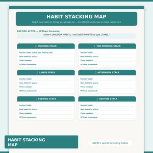 May include: A teal and white Habit Stacking Map planner page featuring sections for Morning, Mid-Morning, Lunch, Afternoon, Evening, and Bedtime stacks. It includes fields for anchor habits, new habits, time needed, and If/Then statements for daily tracking.