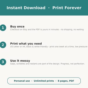 May include: A digital informational graphic with a teal header reading Instant Download - Print Forever. It lists three steps: 1. Buy once, 2. Print what you need, and 3. Use it messy. A bottom teal-outlined box states Personal use - Unlimited prints - 8 pages, PDF.