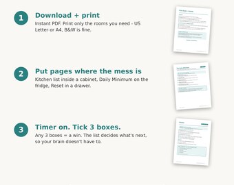ADHD Cleaning Checklist Printable, Room by Room Cleaning Planner, 10 Minute Cleaning List, Daily Chore Chart Adult, Executive Function