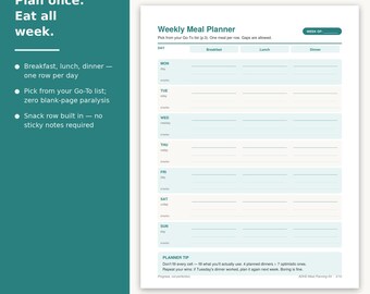 ADHD Meal Planning Kit Printable, Weekly Meal Planner ADHD Adults, Decision-Fatigue-Free Dinner Planner, Instant Download PDF