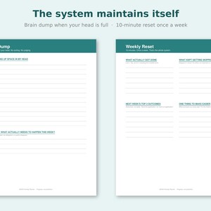 May include: Two white planner pages with dark teal headers. The left page is titled Brain Dump with sections for thoughts and weekly tasks. The right page is titled Weekly Reset with sections for accomplishments, skipped tasks, and goals.