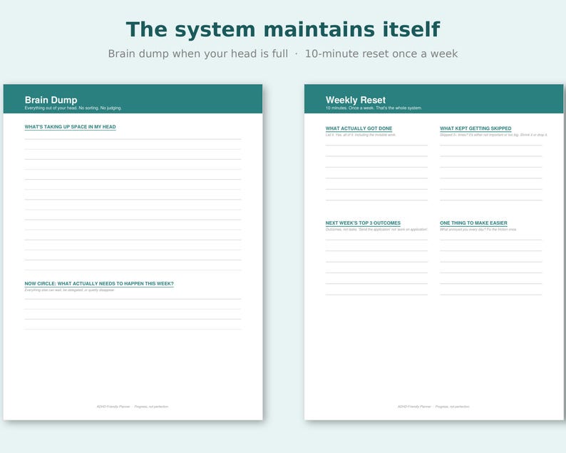 May include: Two white planner pages with dark teal headers. The left page is titled Brain Dump with sections for thoughts and weekly tasks. The right page is titled Weekly Reset with sections for accomplishments, skipped tasks, and goals.