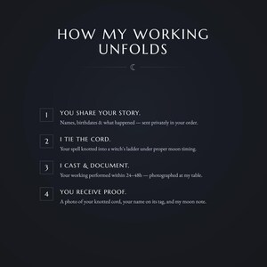 May include: A dark background graphic titled HOW MY WORKING UNFOLDS with a crescent moon icon. It lists four steps: 1. YOU SHARE YOUR STORY. 2. I TIE THE CORD. 3. I CAST & DOCUMENT. 4. YOU RECEIVE PROOF. Each step includes descriptive text details.
