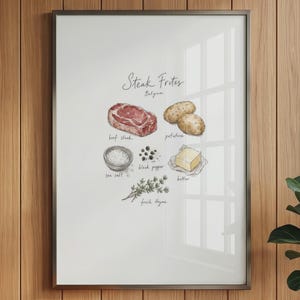 May include: A framed wall art print featuring a watercolor illustration of Steak Frites ingredients. The text reads Steak Frites Belgium, beef steak, potatoes, sea salt, black pepper, butter, and fresh thyme, arranged around the food items.