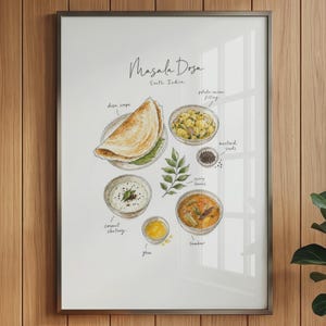 以下が含まれることがあります： マサラドーサの食事を描いた水彩画風のイラスト入り額装アートプリント。テキストには「Masala Dosa」「South India」「dosa crepe」「potato onion filling」「mustard seeds」「curry leaves」「coconut chutney」「ghee」「sambar」と記されています。