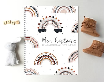 Cadeau Bebe Etsy