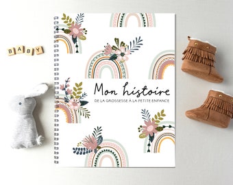 Petite Fille Etsy