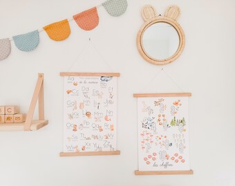 Decoration Chambre Etsy