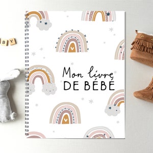 17 Cartes Etapes Bebe Fille A Imprimer Etsy