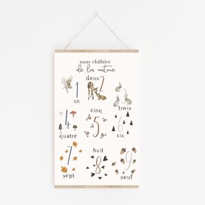 Affiche alphabet, abécédaire, affiche chambre d&#39;enfant, décoration chambre tout-petit, chambre de bébé, apprentissage, chiffre affiche