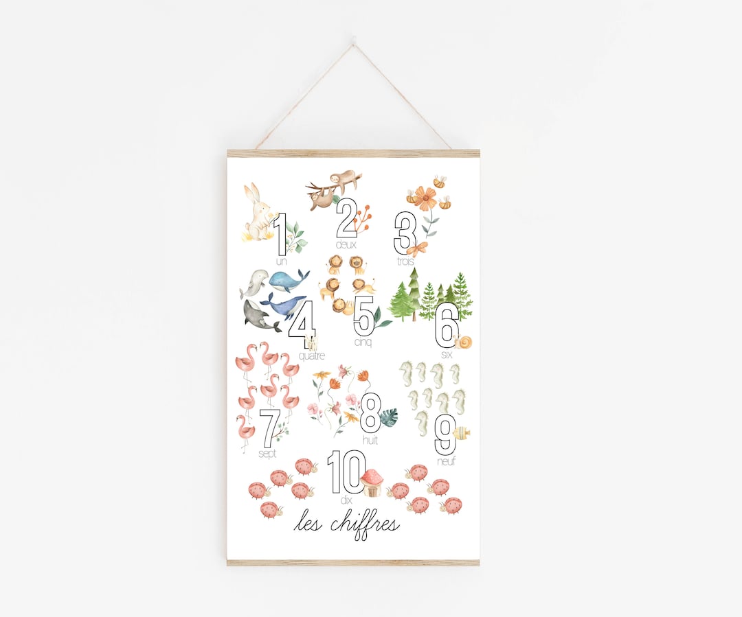 affiche-chiffres-ab-c-daire-affiche-chambre-d-enfant-d-coration