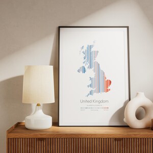 Peut inclure: Une affiche murale verticale encadrée représentant une carte stylisée du Royaume-Uni. La carte est composée de bandes verticales dans des tons de bleu, blanc et rouge. Sous la carte, le texte indique United Kingdom avec une échelle de dégradé.