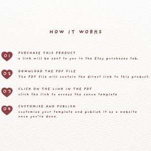 May include: A white instructional graphic titled HOW IT WORKS with four numbered steps marked by dark red hearts. The text outlines the process: purchase the product, download the PDF file, click the link in the PDF, and customize and publish.