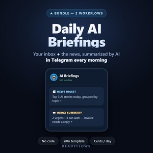 Może przedstawiać: Cyfrowa grafika dla Daily AI Briefings, pakietu 2 przepływów pracy. Zawiera ciemnoniebieskie tło z białym tekstem, ikonę bota AI oraz podgląd interfejsu Telegrama pokazujący News Digest i Inbox Summary. Dolne etykiety obejmują No code, n8n template oraz Cents / day.