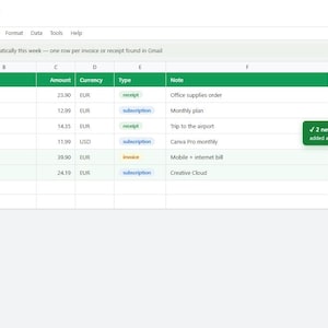 Puede incluir: Una hoja de cálculo digital titulada My Expense Book que muestra una tabla con columnas para Date, Vendor, Amount, Currency, Type, Note y Email Subject. Las filas contienen gastos registrados para Amazon, Netflix, Uber, Canva, Vodafone y Adobe.