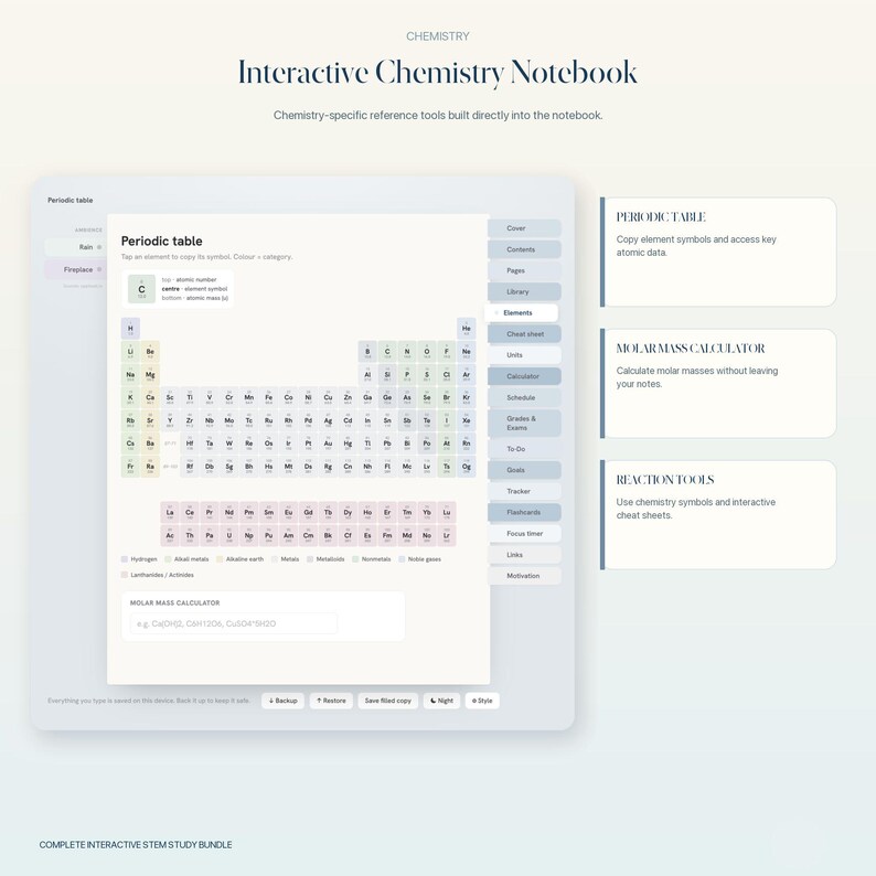May include: An interactive chemistry notebook digital interface featuring a periodic table, a molar mass calculator, and navigation tabs for contents, pages, library, elements, cheat sheets, units, schedule, grades, to-do lists, and flashcards.